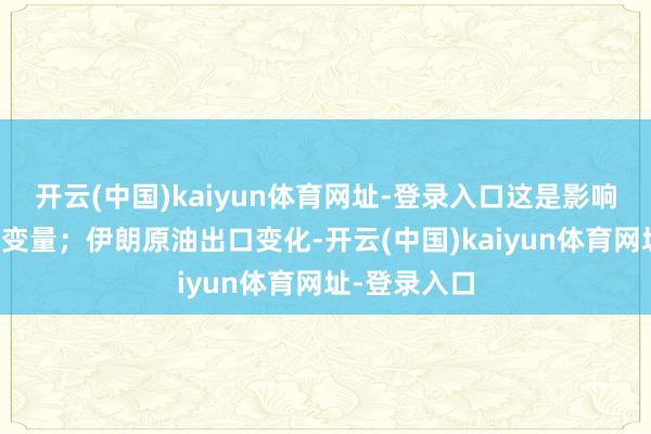 开云(中国)kaiyun体育网址-登录入口这是影响油价的要津变量；伊朗原油出口变化-开云(中国)kaiyun体育网址-登录入口