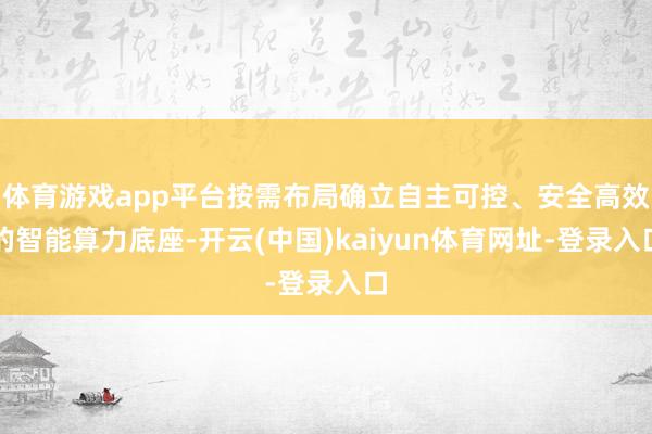 体育游戏app平台按需布局确立自主可控、安全高效的智能算力底